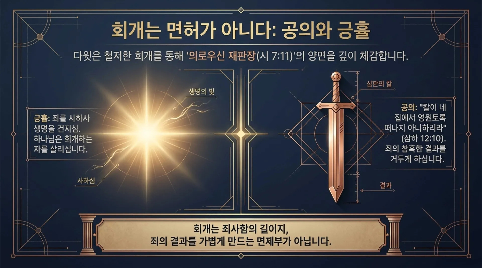 [기독론(100)] The_Royal_Blueprint.pdf_7_vora.jpg.webp