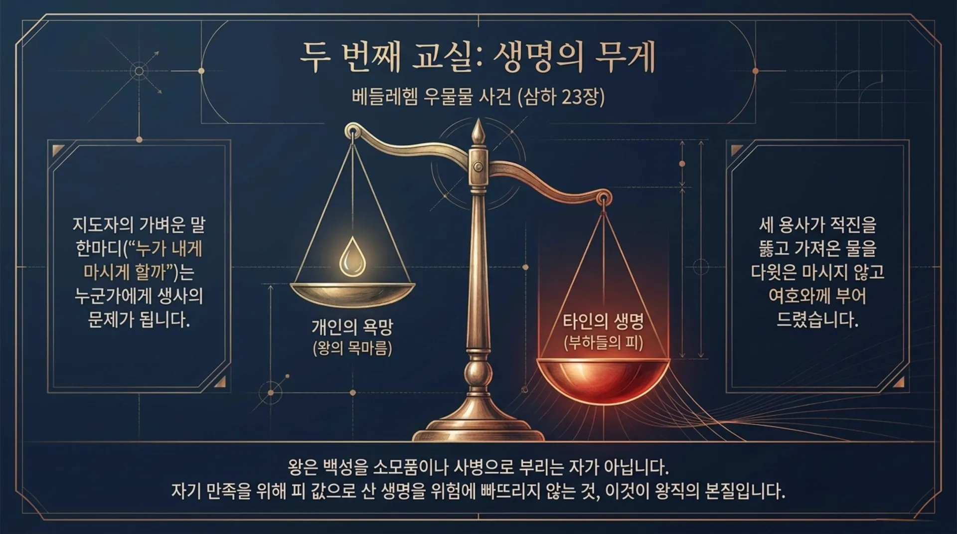 [기독론(100)] The_Royal_Blueprint.pdf_5_vora.jpg.webp