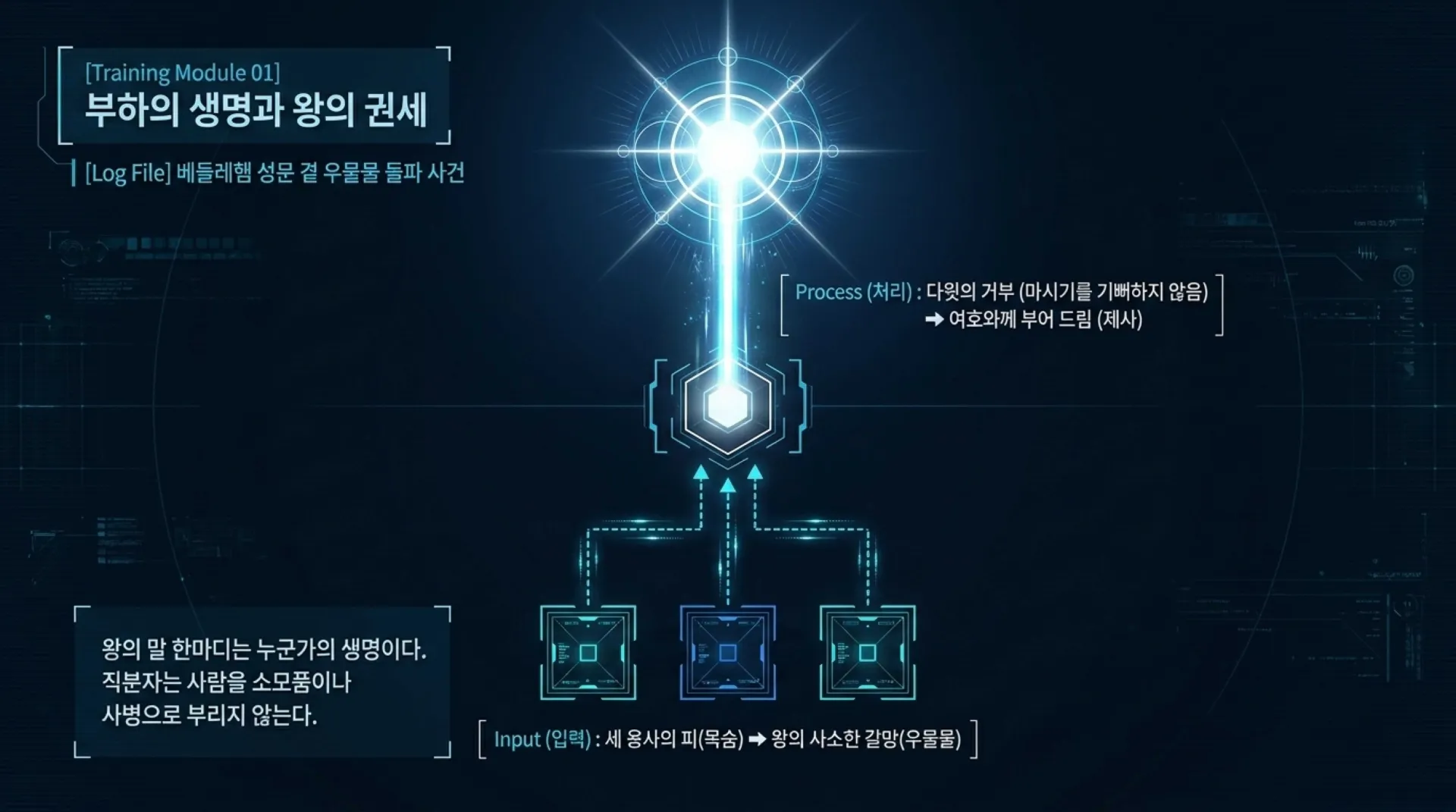 [기독론(100)] The_Learner_Protocol.pdf_4_vora.jpg.webp