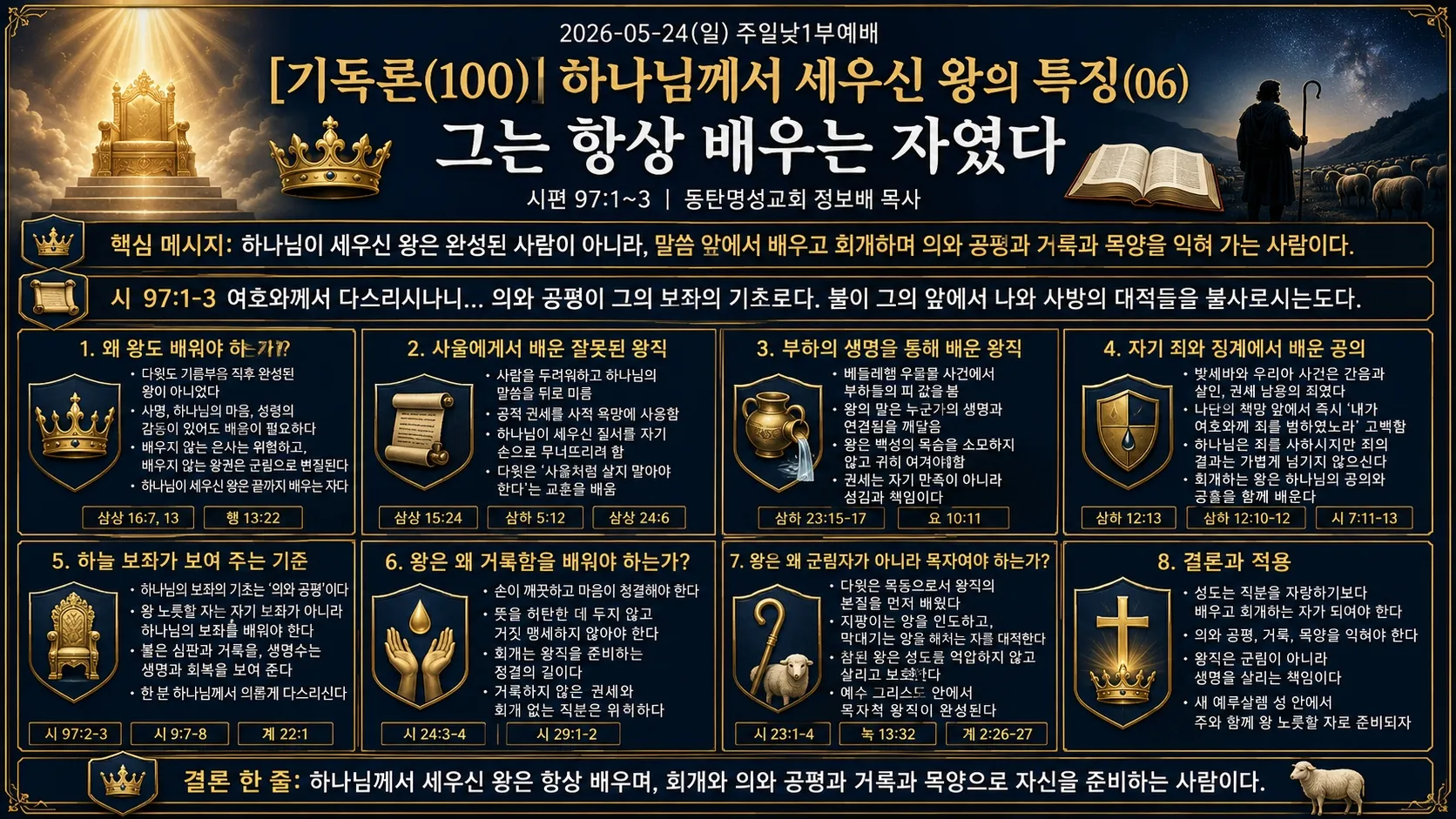 [기독론(100)] 인포그래픽.jpg.webp