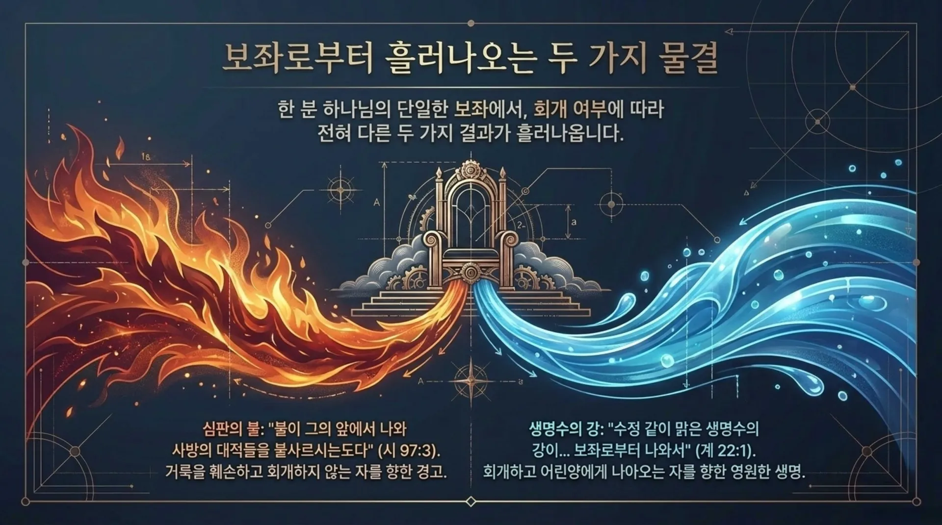 [기독론(100)] The_Royal_Blueprint.pdf_9_vora.jpg.webp