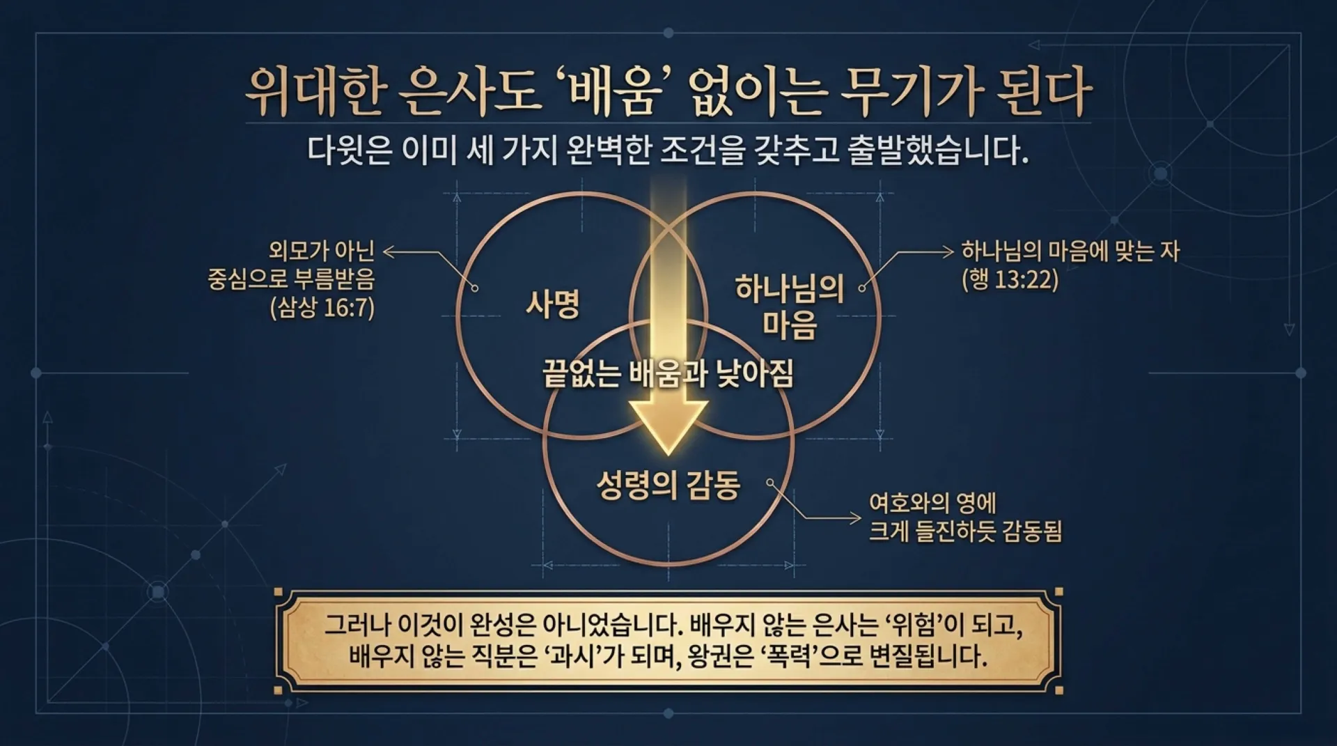 [기독론(100)] The_Royal_Blueprint.pdf_2_vora.jpg.webp