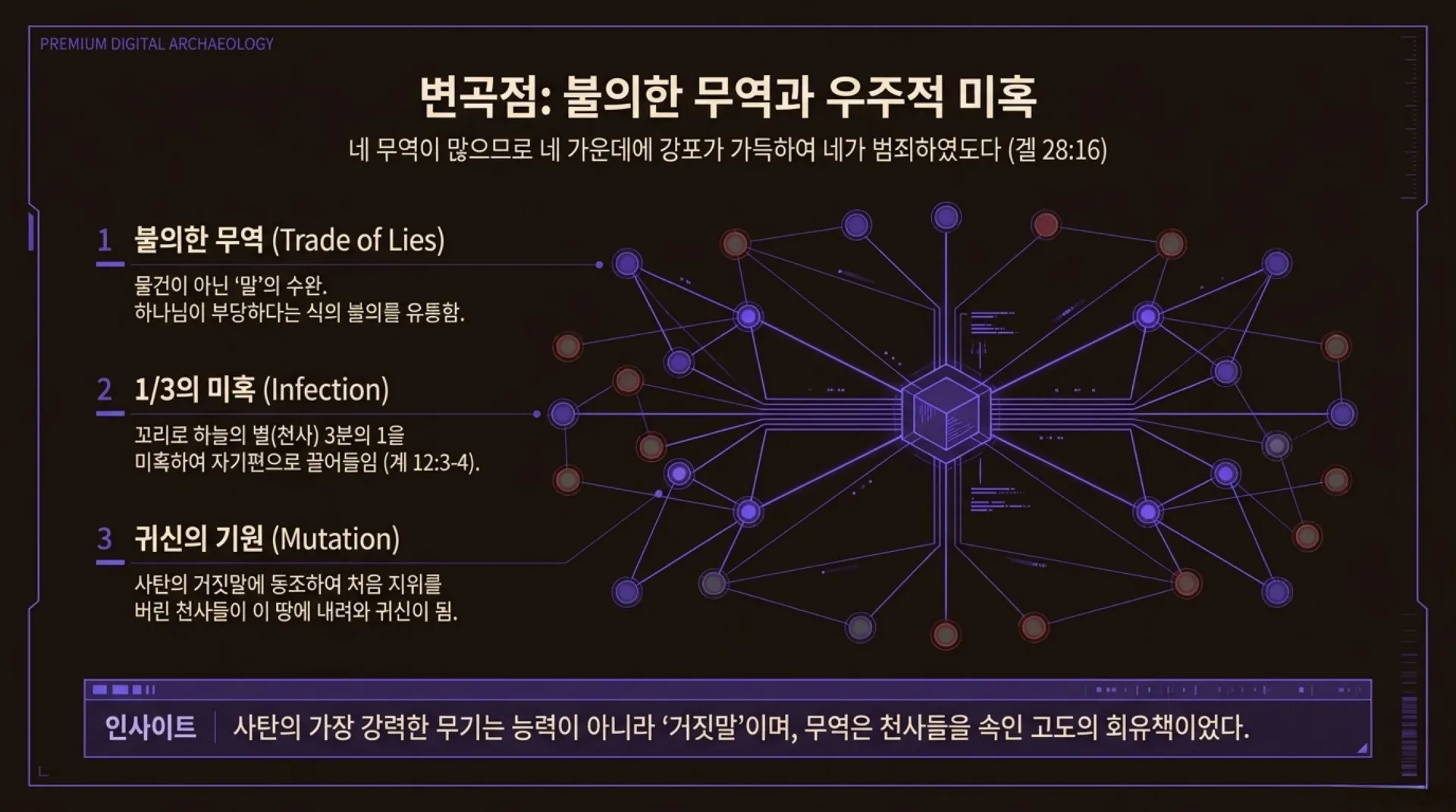 [기독론(158)] Spiritual_Forensics.pdf_6_vora.jpg.webp