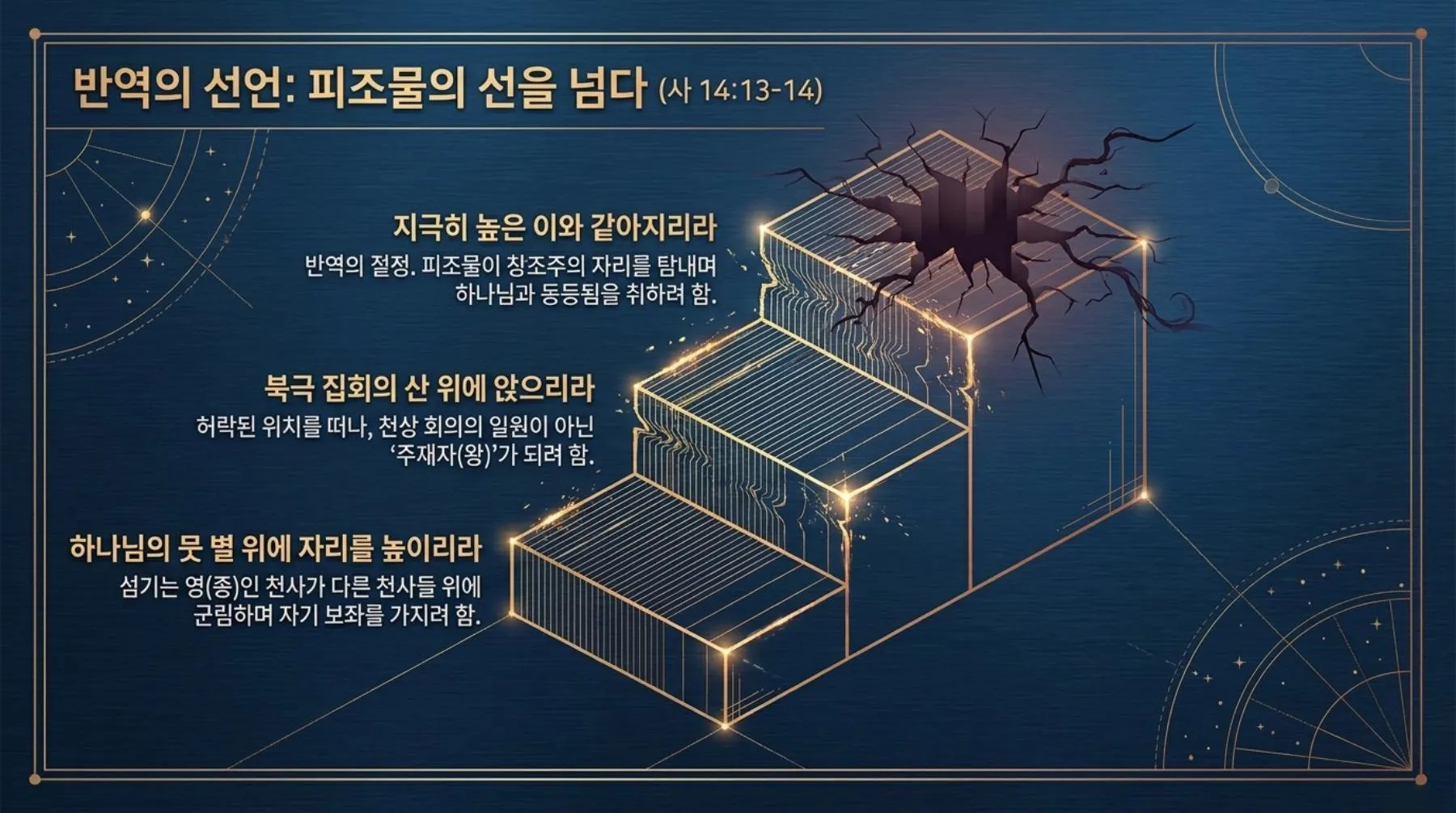 [기독론(158)] Celestial_Blueprint-p06-repaint-06.jpg.webp