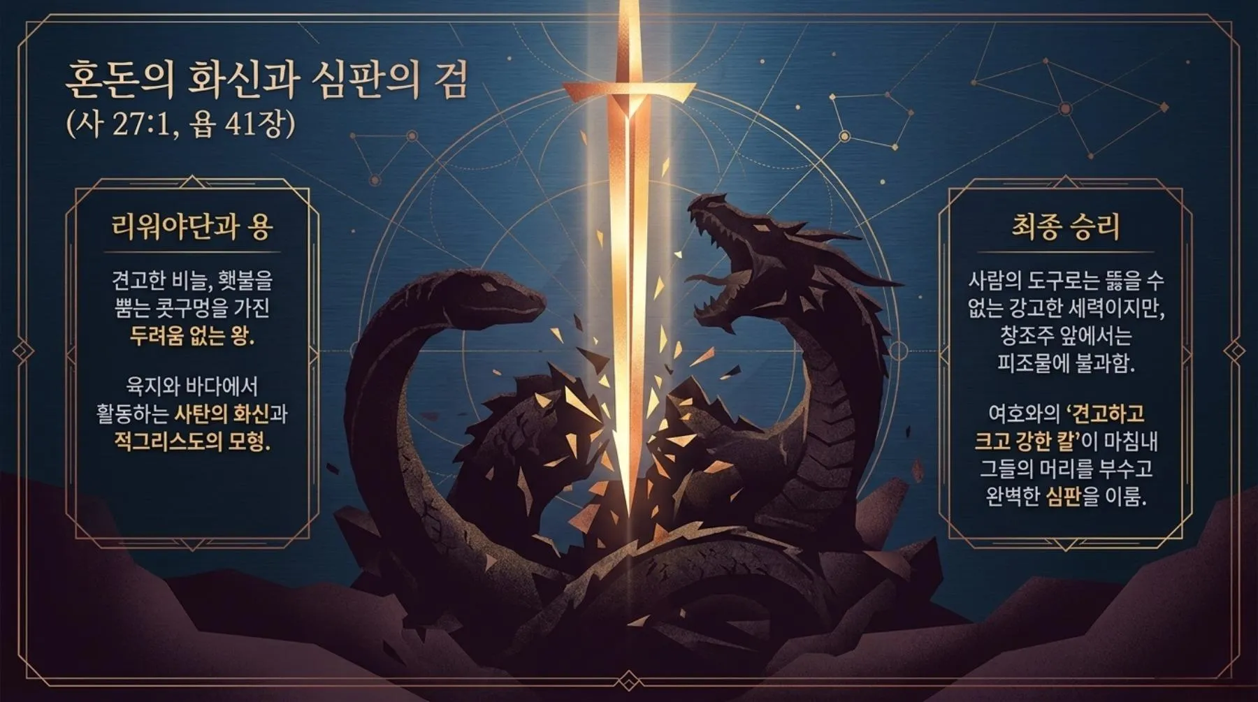 [기독론(158)] Celestial_Blueprint-p08-repaint-08.jpg.webp