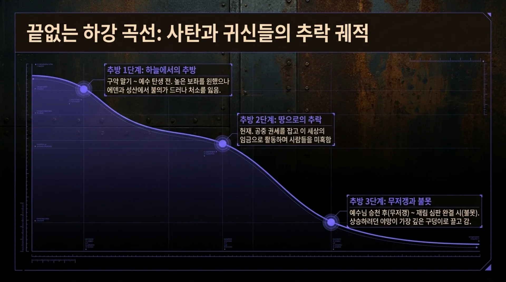 [기독론(158)] Spiritual_Forensics.pdf_9_vora.jpg.webp