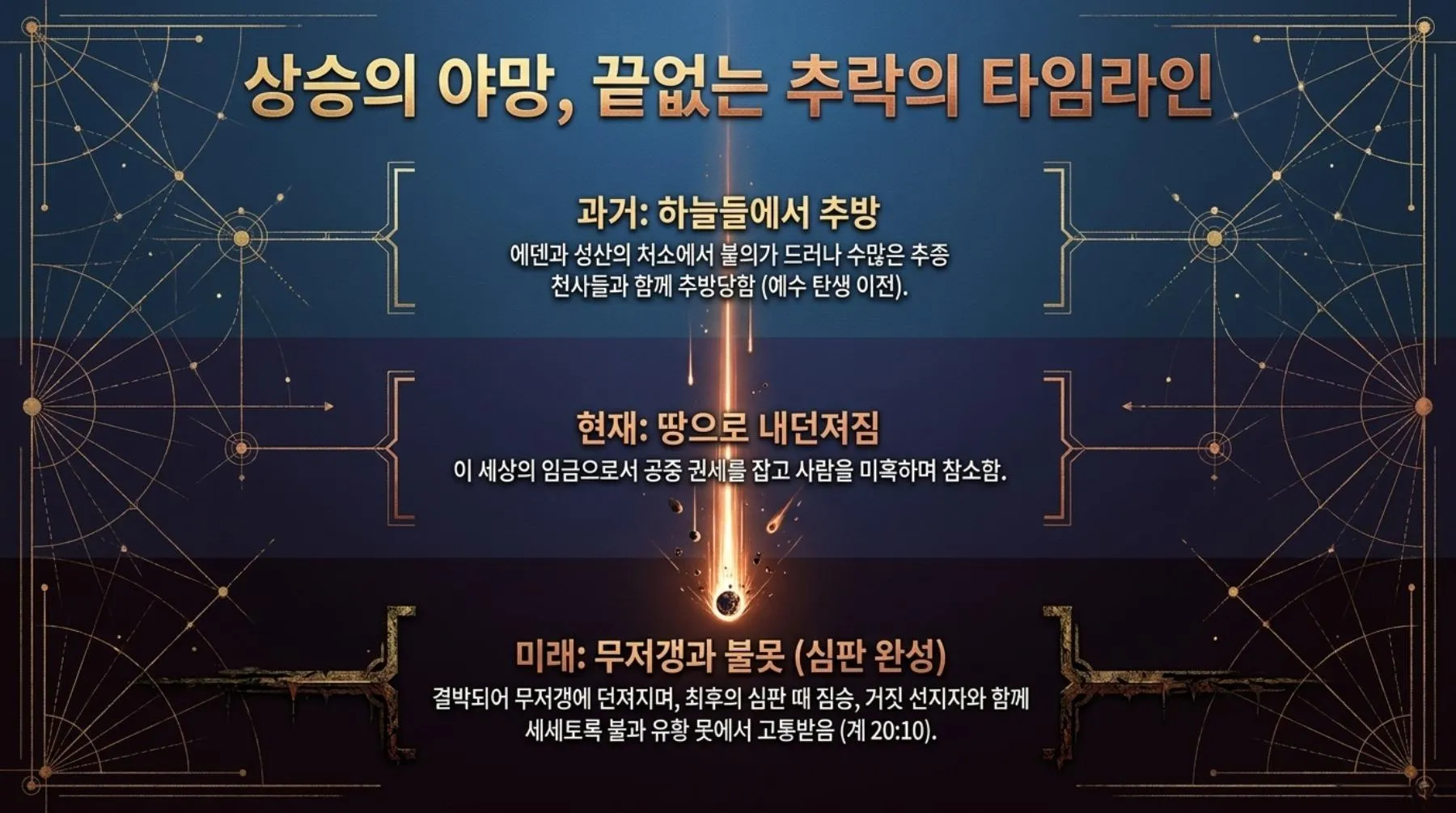 [기독론(158)] Celestial_Blueprint-p09-repaint-09.jpg.webp