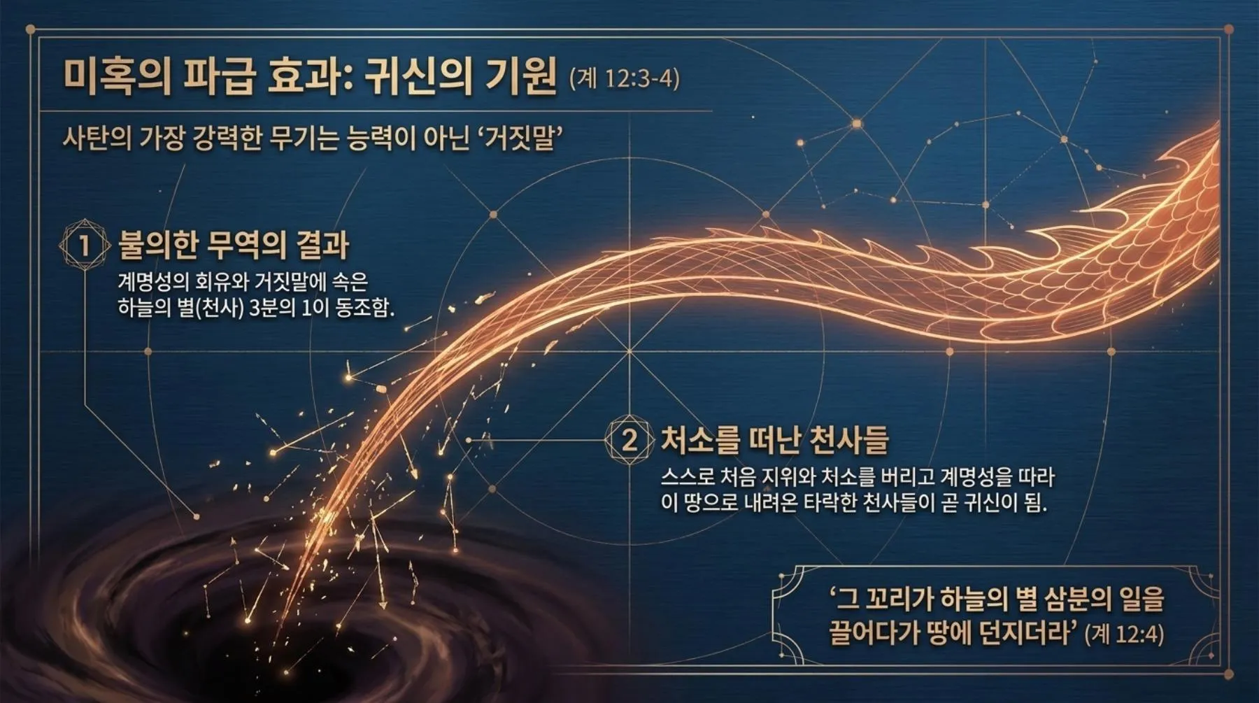 [기독론(158)] Celestial_Blueprint-p07-repaint-07.jpg.webp