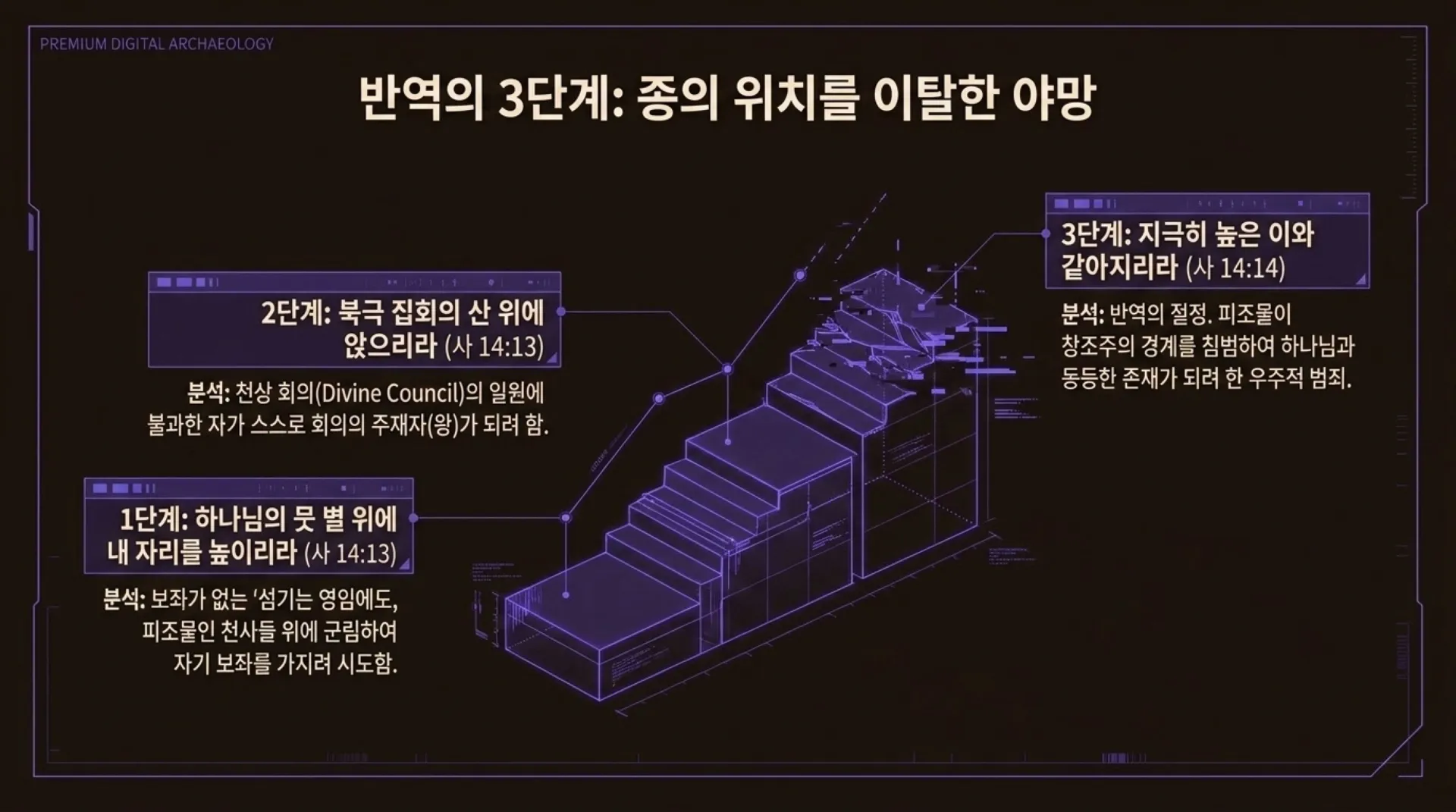 [기독론(158)] Spiritual_Forensics.pdf_7_vora.jpg.webp