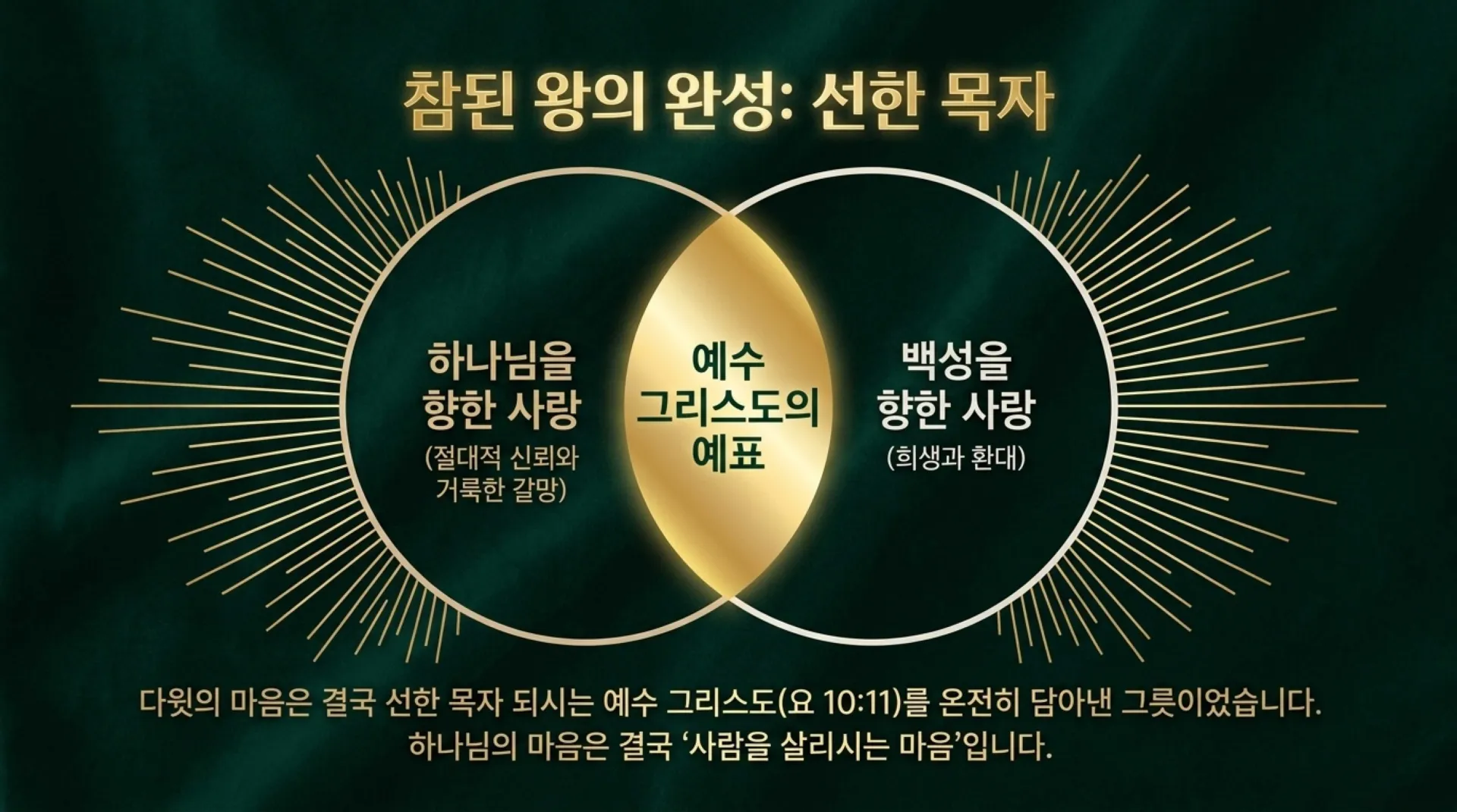[기독론(93)] The_Heart_of_the_True_King.pdf_11_vora.jpg.webp