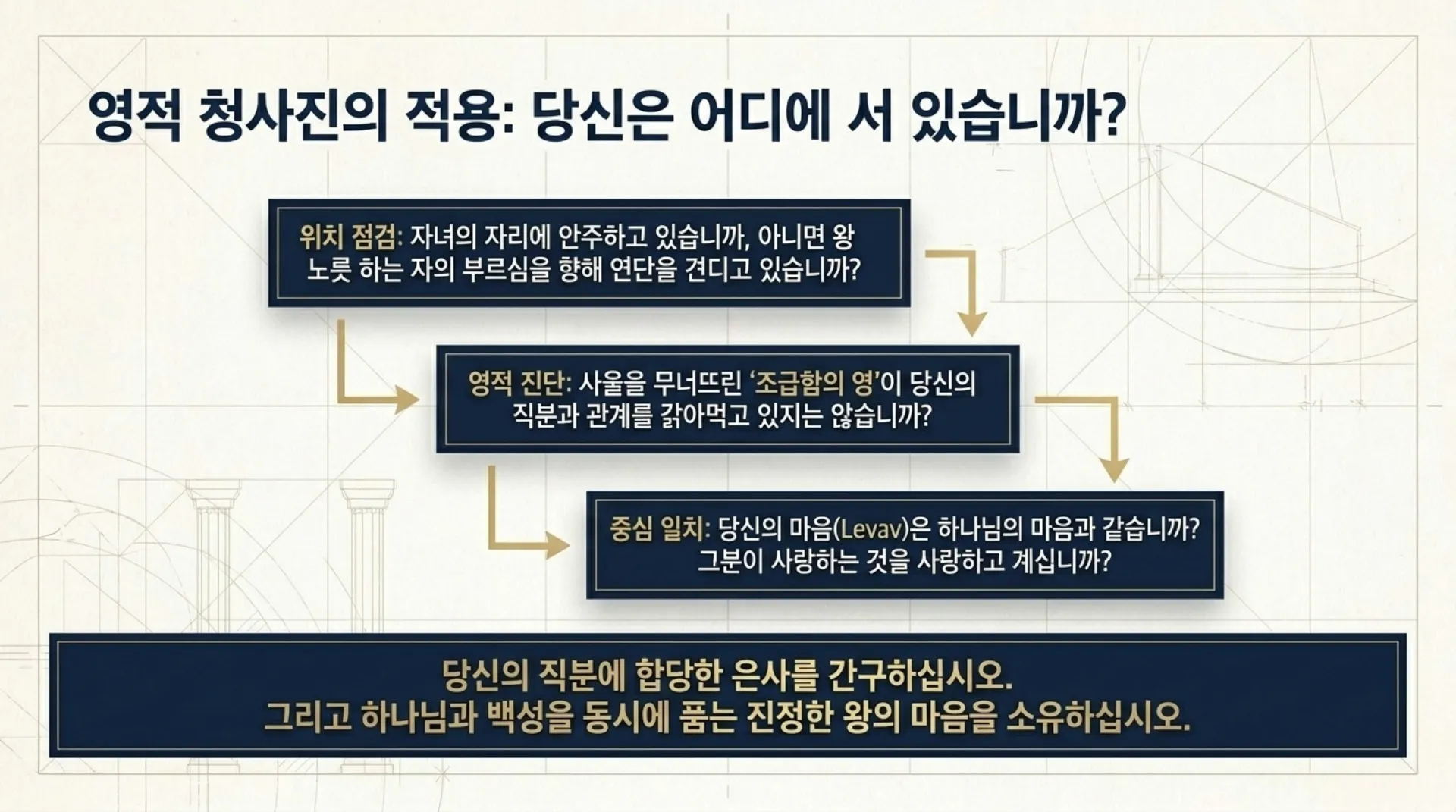 [기독론(93)] The_True_King_s_Blueprint.pdf_12_vora.jpg.webp