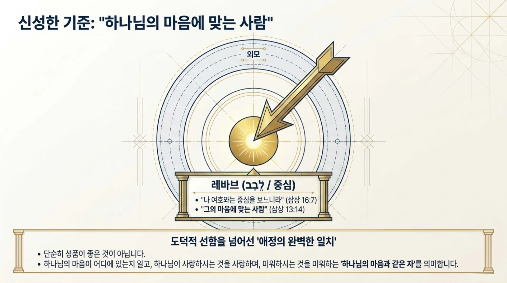 [기독론(93)] The_True_King_s_Blueprint.pdf_6_vora.jpg.webp