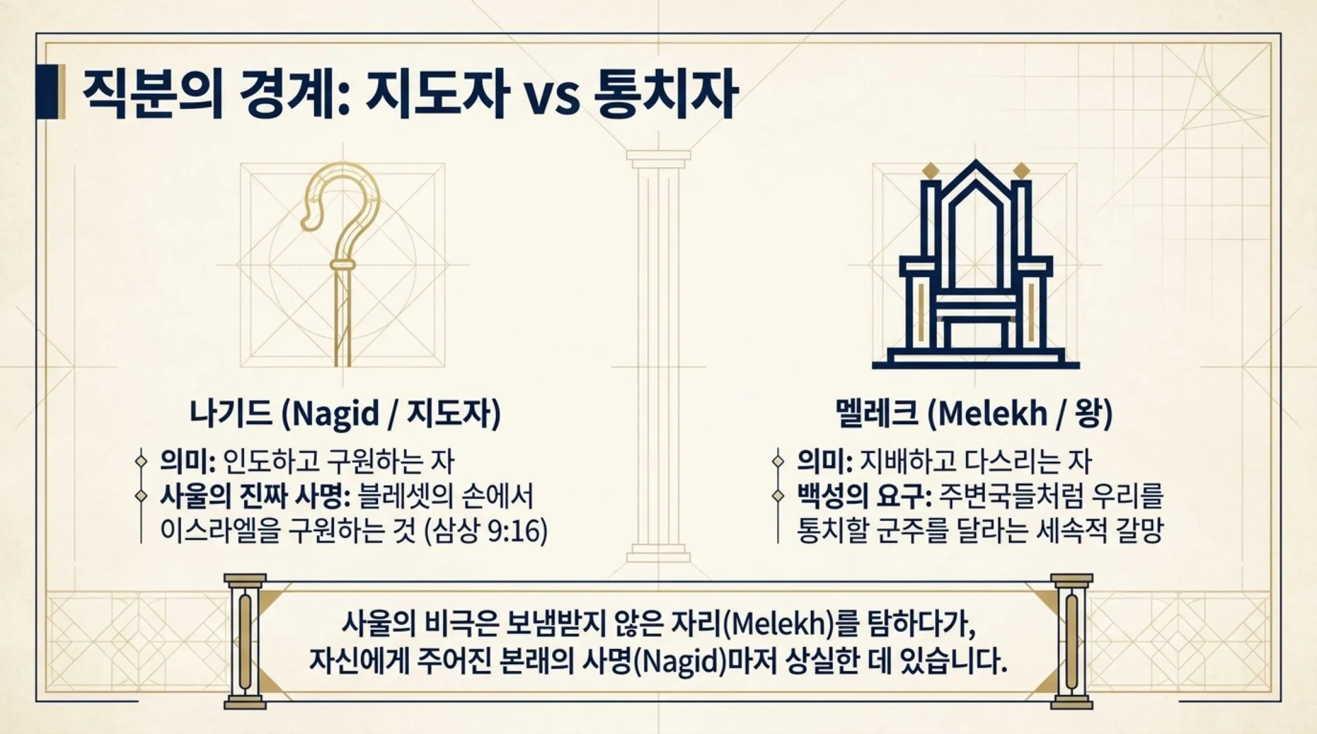[기독론(93)] The_True_King_s_Blueprint.pdf_4_vora.jpg.webp