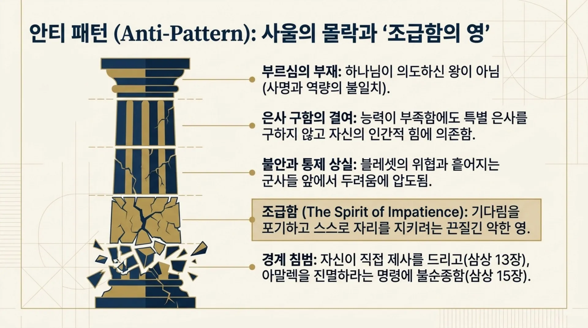 [기독론(93)] The_True_King_s_Blueprint.pdf_5_vora.jpg.webp