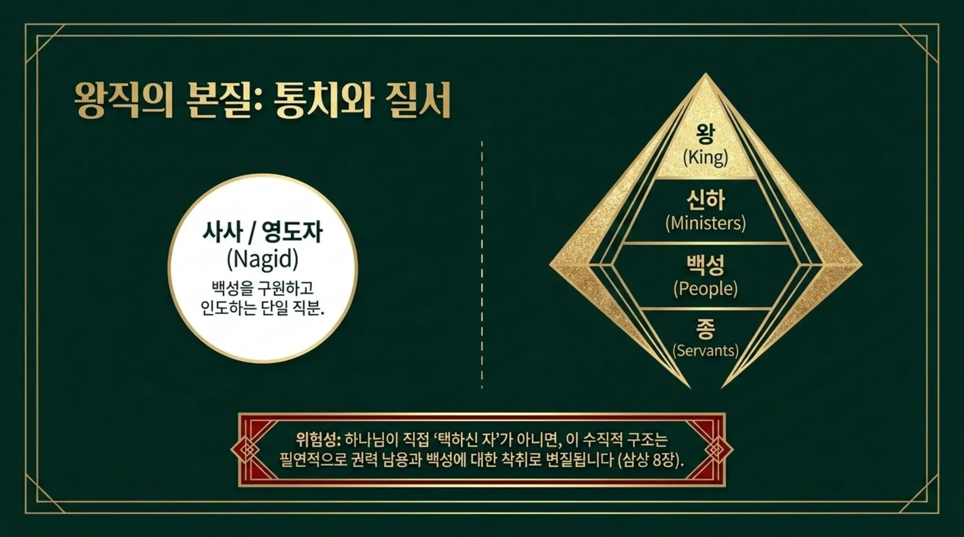 [기독론(93)] The_Heart_of_the_True_King.pdf_4_vora.jpg.webp
