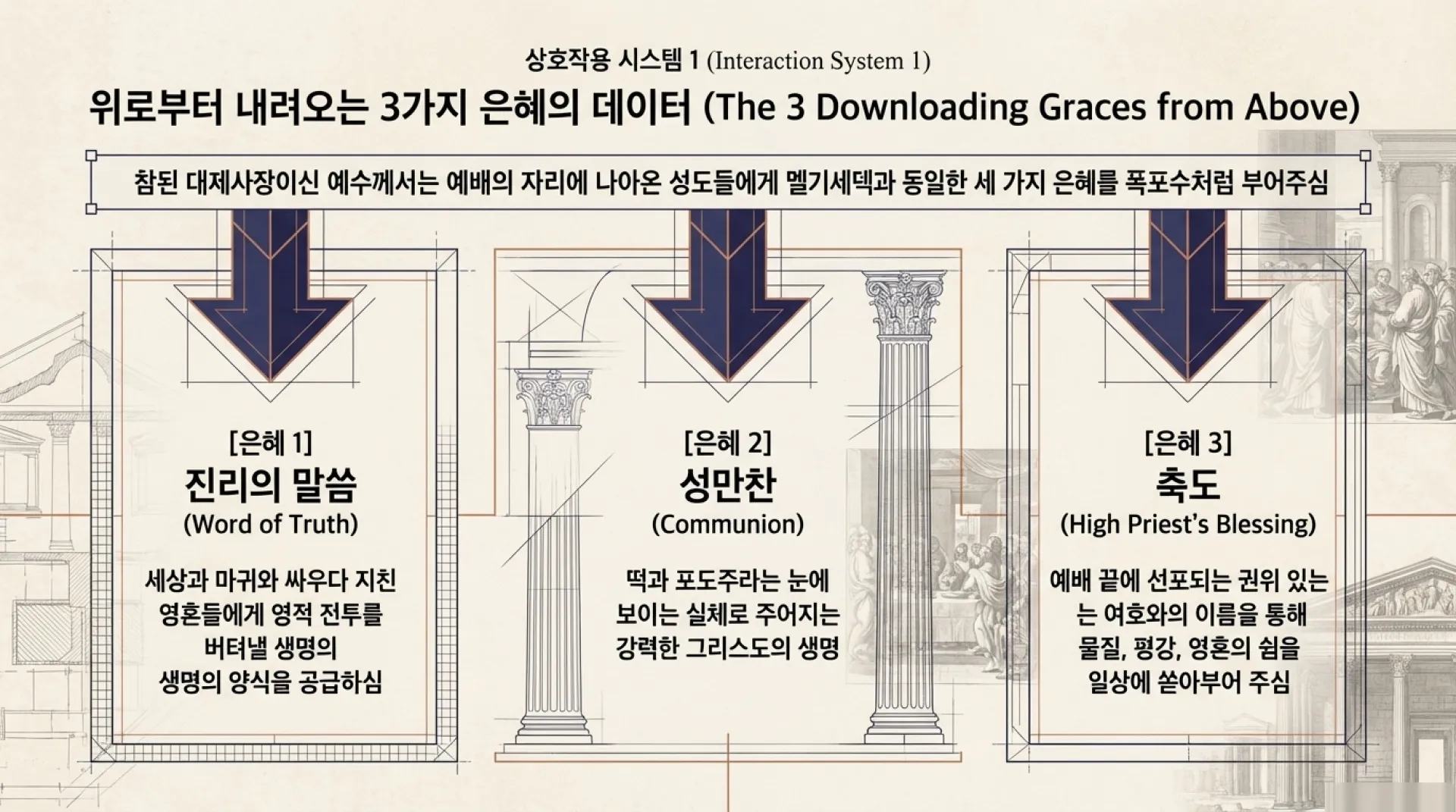 [포맷변환]Spiritual_System_Upgrade (1)_10.jpg.webp