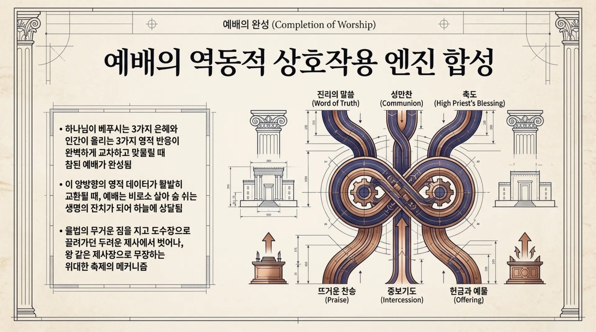 [포맷변환]Spiritual_System_Upgrade (1)_12.jpg.webp