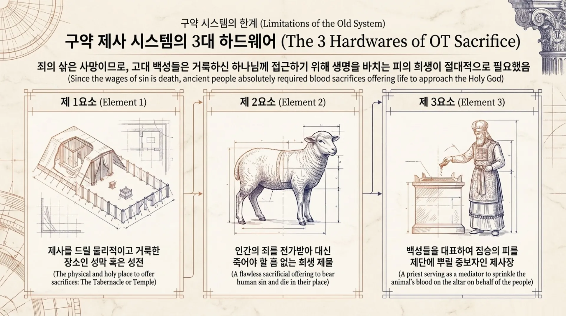 [포맷변환]Spiritual_System_Upgrade (1)_03.jpg.webp