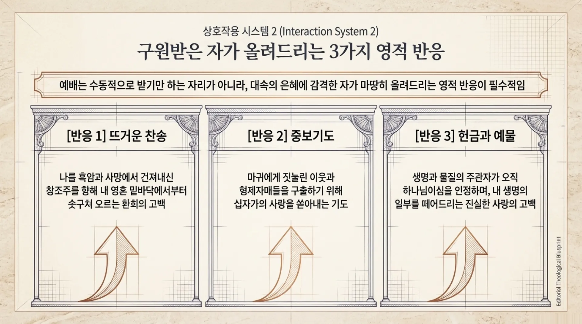 [포맷변환]Spiritual_System_Upgrade (1)_11.jpg.webp
