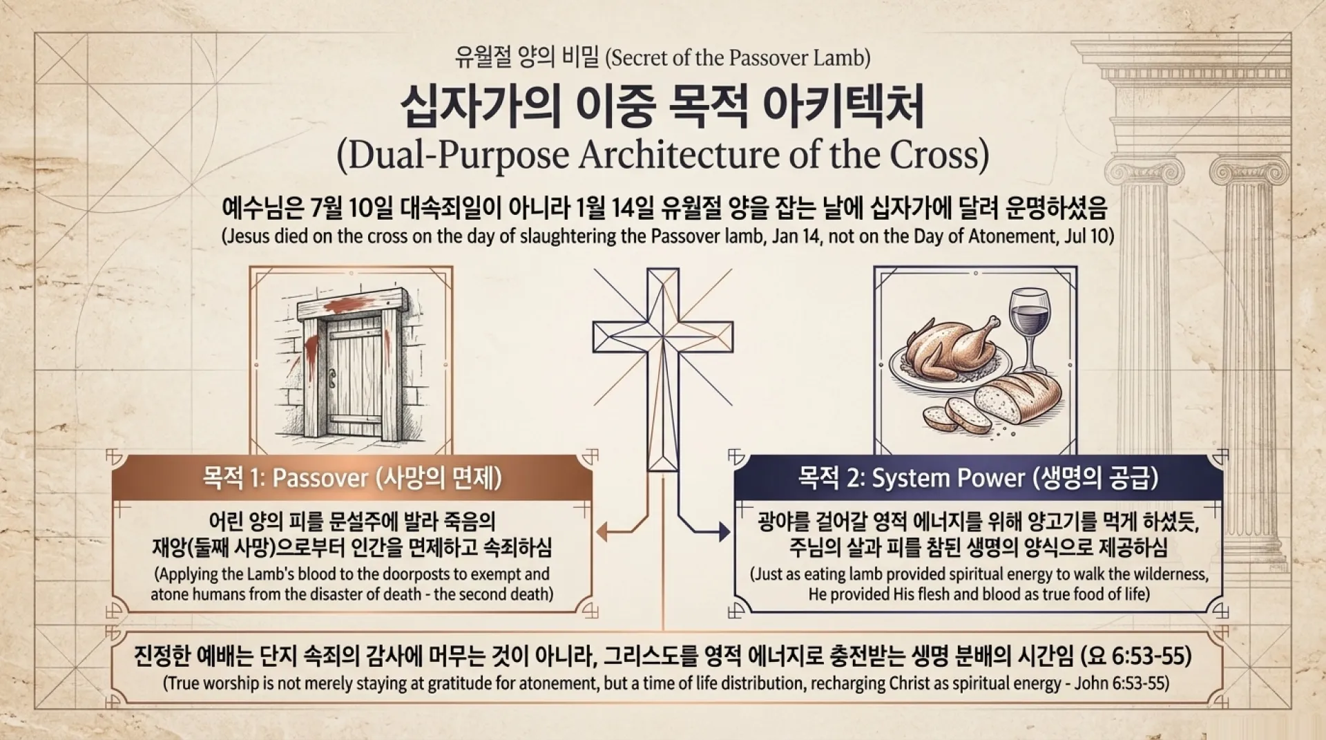[포맷변환]Spiritual_System_Upgrade (1)_07.jpg.webp
