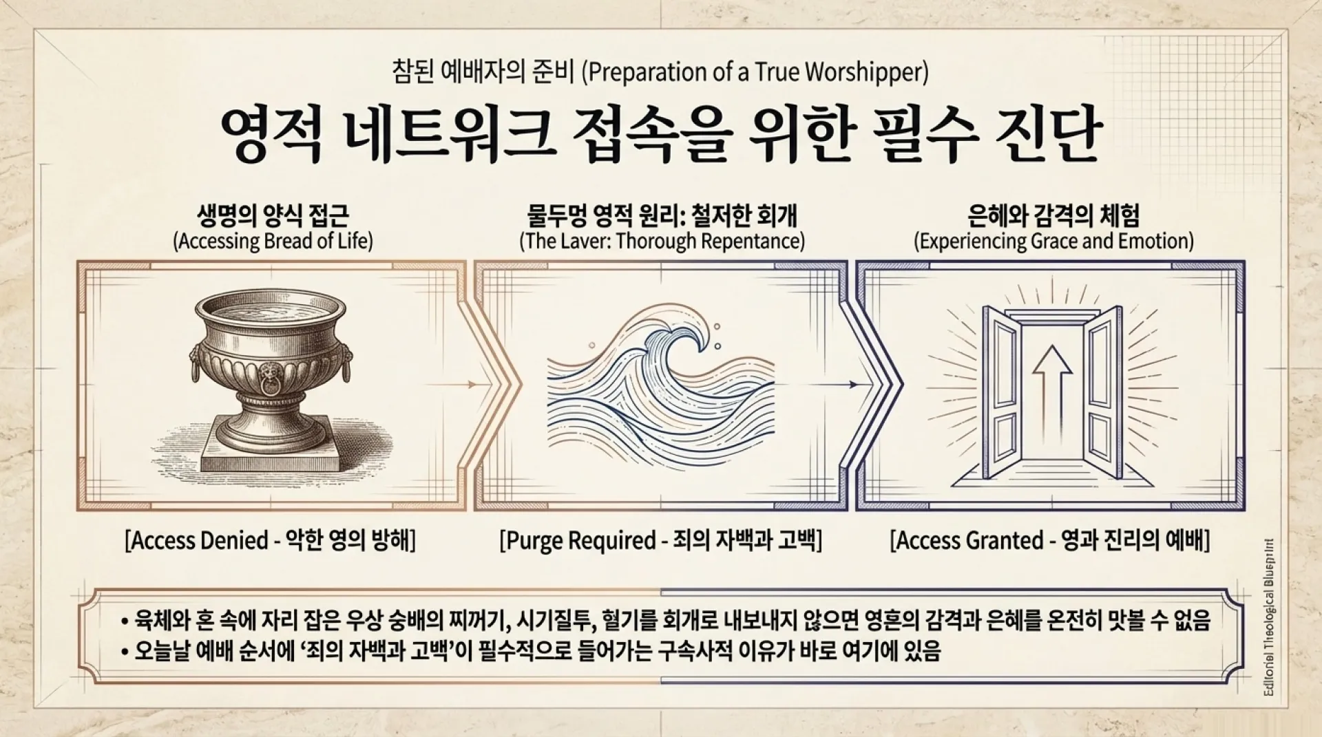 [포맷변환]Spiritual_System_Upgrade (1)_13.jpg.webp