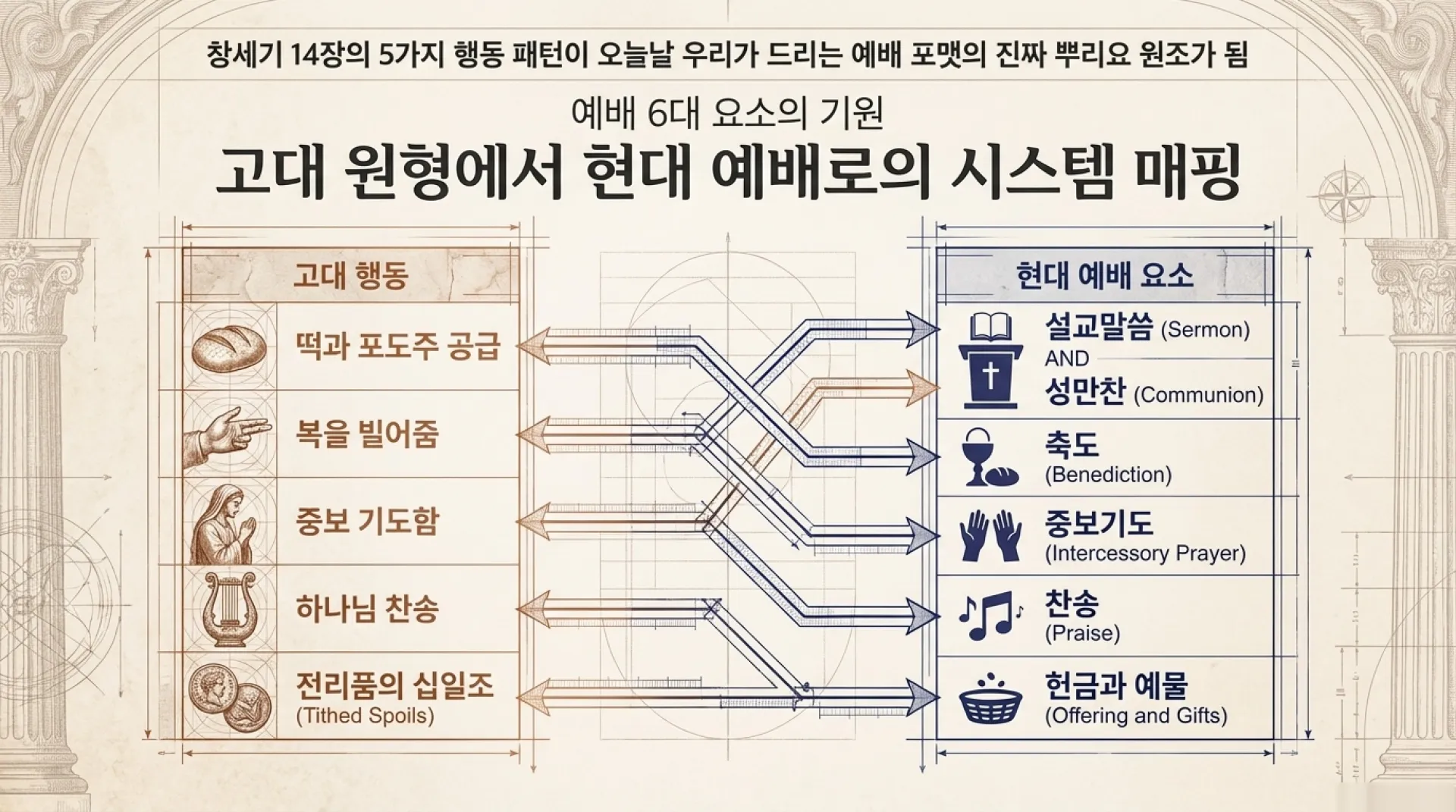 [포맷변환]Spiritual_System_Upgrade (1)_09.jpg.webp