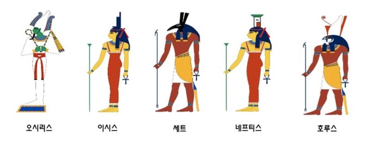 이집트 신들2.jpg