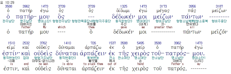 요한복음10장29절.jpg