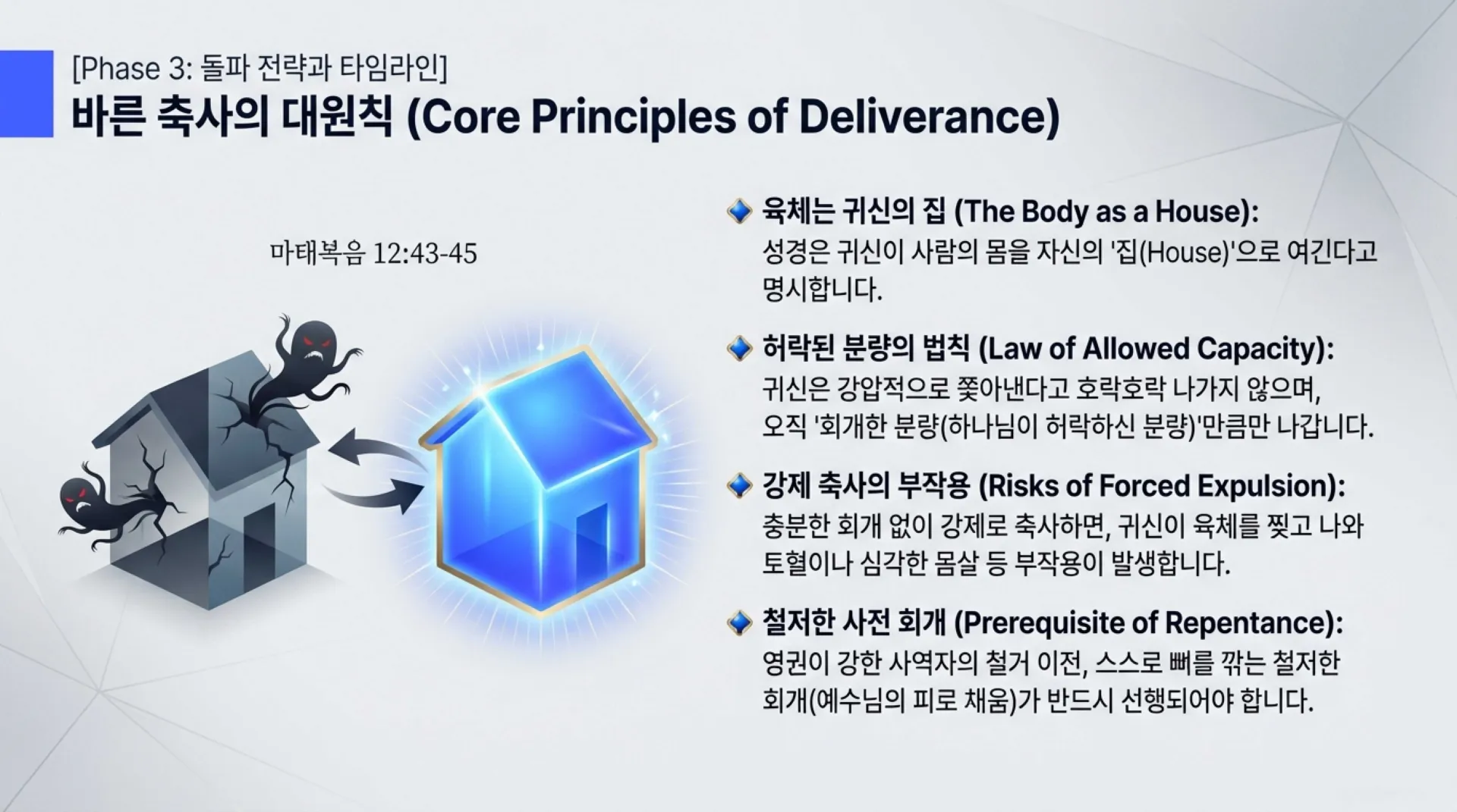 Spiritual_Deliverance_Roadmap.pdf_6_lamivi.jpg.webp