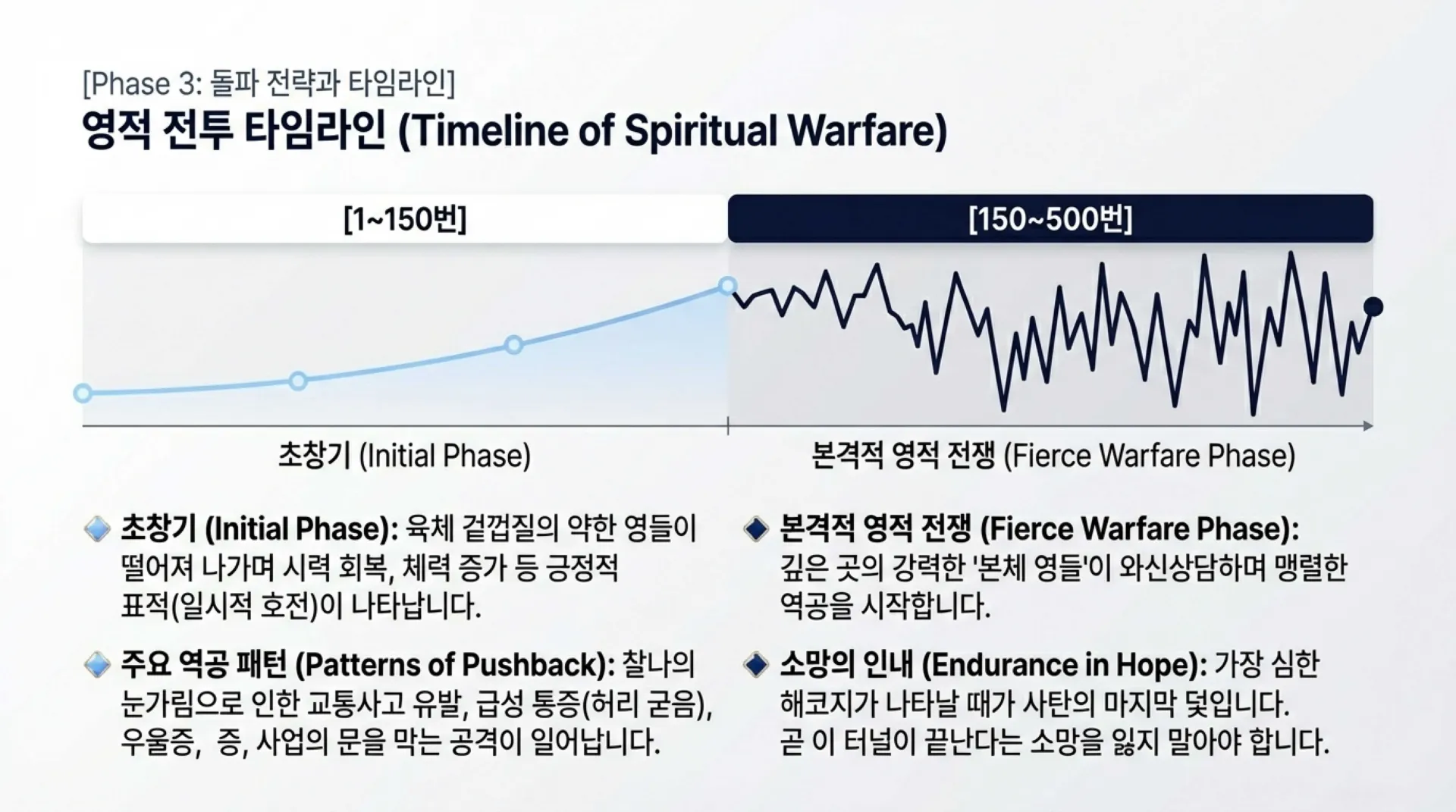 Spiritual_Deliverance_Roadmap.pdf_7_lamivi.jpg.webp